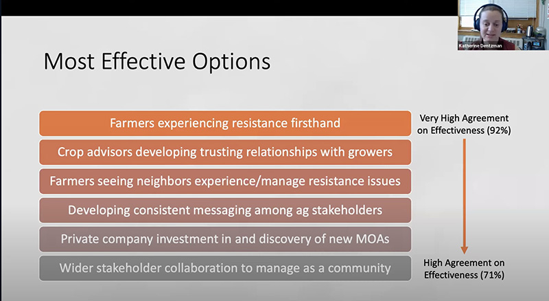 Dr. Katherine Dentzman shares the most effective ways to inspire adoption of new practices. 